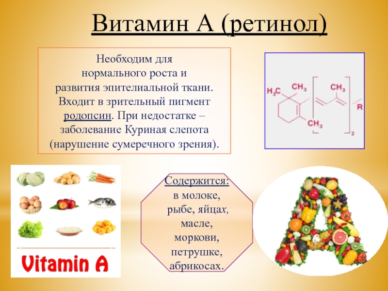 Витамин а презентация