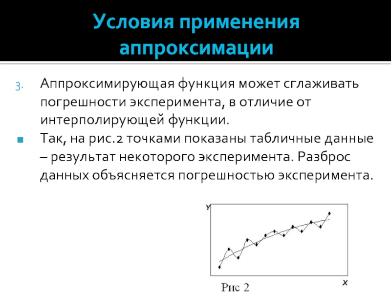 Достоверность аппроксимации