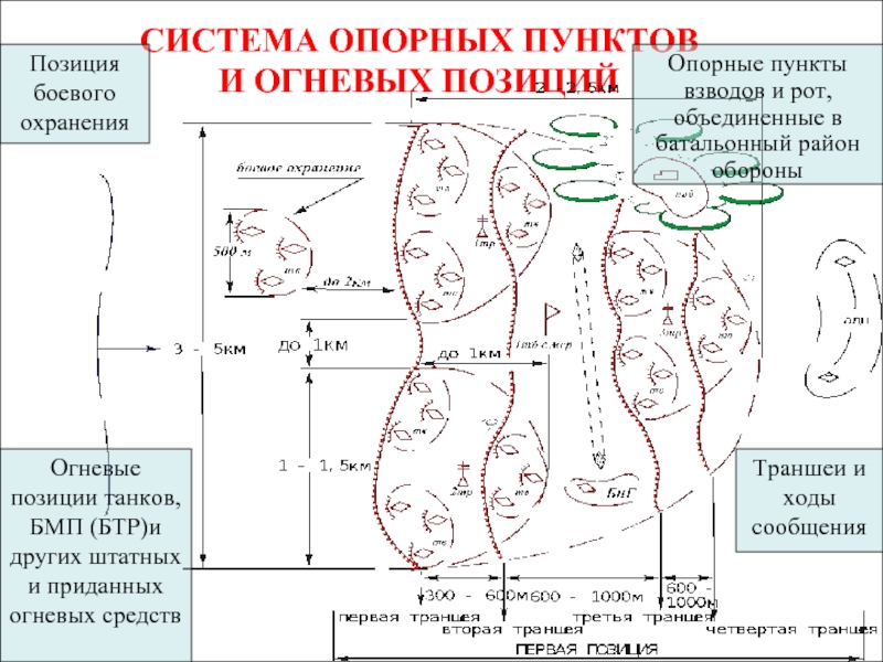 Что такое опорный населенный пункт