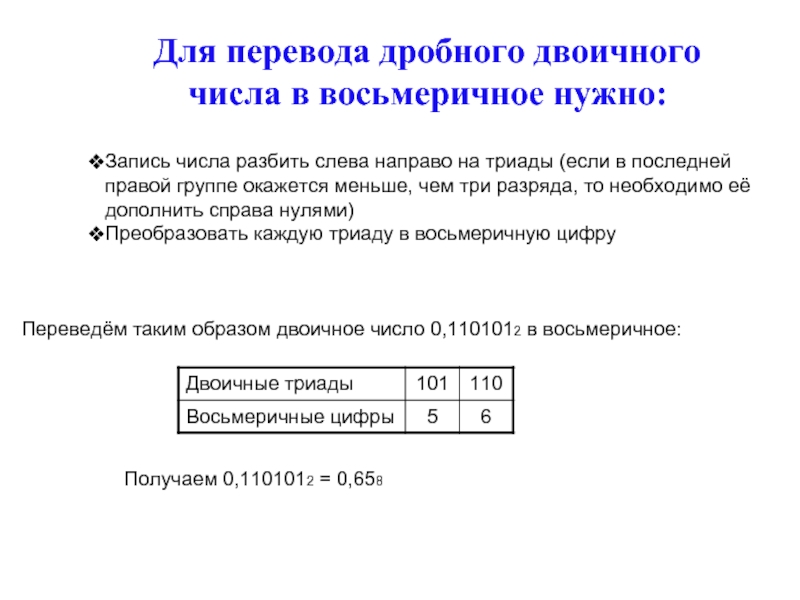 Перевод дробных чисел в двоичную. Записывают числа слева направо. Разобьем числа на триады слева направо. Как двоичное число разбить на триады. 36 Перевести в двоичную дробь