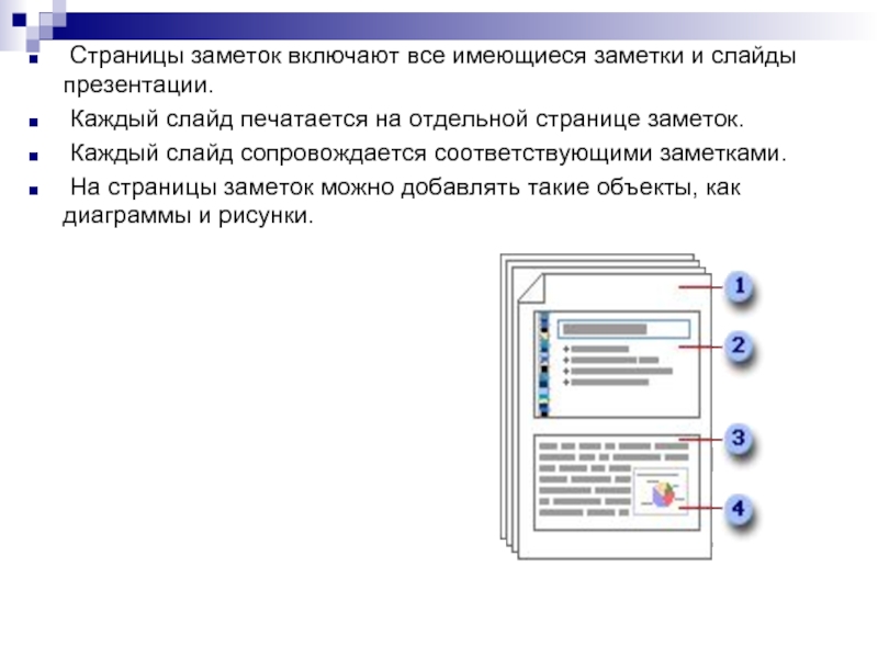 Страницы заметок презентации это