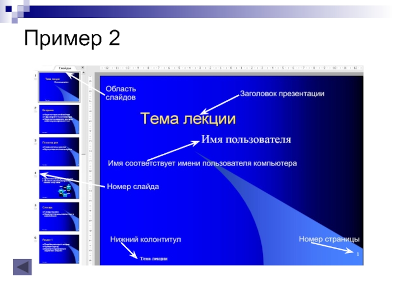 Контакты в презентации пример