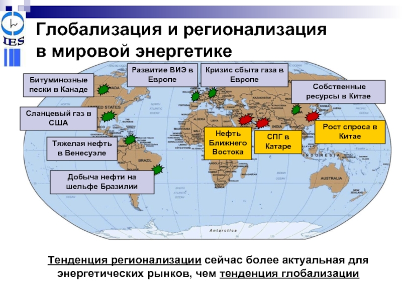 Презентация на тему мировая энергетика