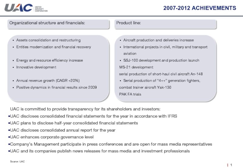 2007-2012 ACHIEVEMENTSSource: UACAssets consolidation and restructuringEntities modernization and financial recoveryEnergy and