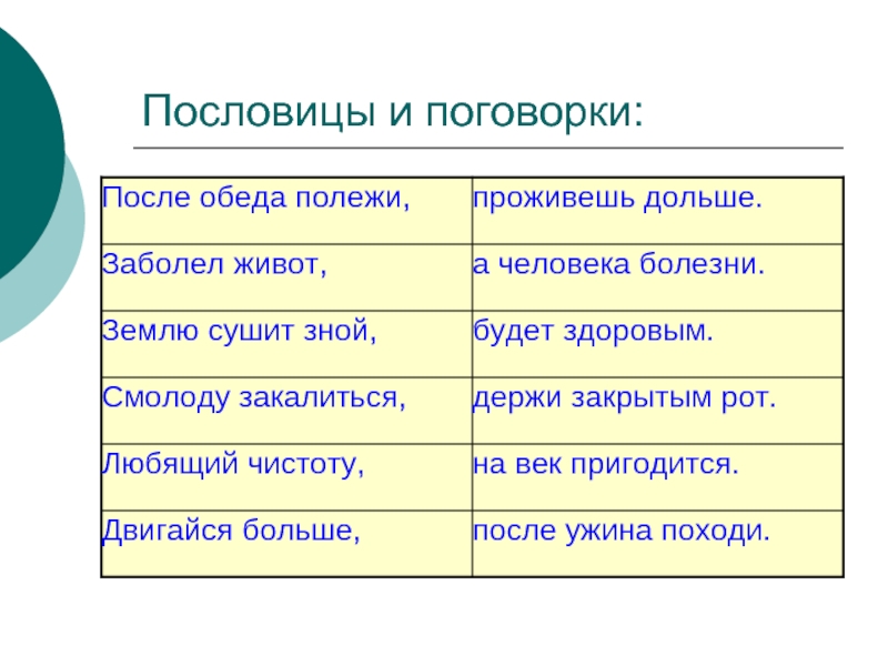 Пословицы о земле. Пословицы и поговорки о земле. Поговорки про чистоту. Пословицы на тему чистоты. Пословицы и поговорки на тему чистоты.