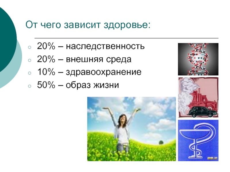 Здоровье зависит от образа жизни на. От чего здоровье зависит на 10%. От чего зависит здоровье будущего ребенка. Здоровье это с автором. От чего зависит здоровье человека биология 8 класс.