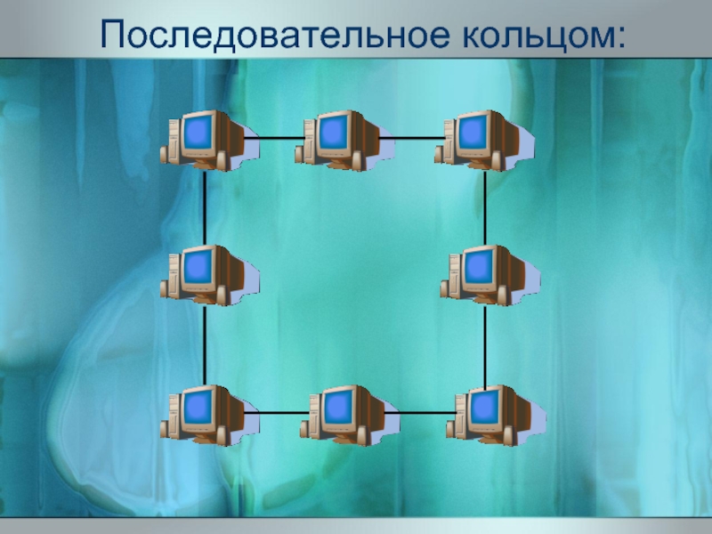 Последовательные сети. Последовательное кольцом. Тип соединения кольцо в информатике. Структура кольцевой ЛКС.