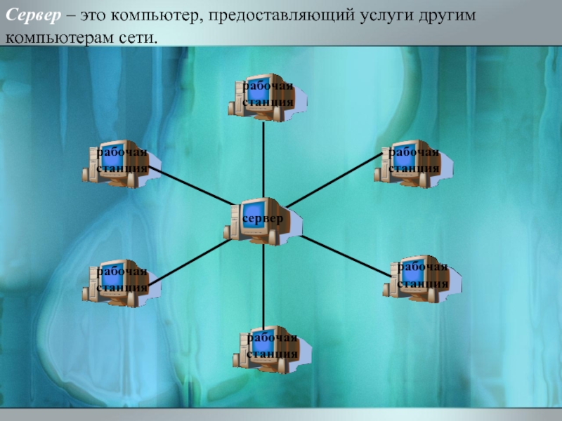 Сервер станция. Сервер это компьютер предоставляющий. В компьютерной сети рабочая станция компьютер. Рабочий сервер. Сервер рабочей группы.