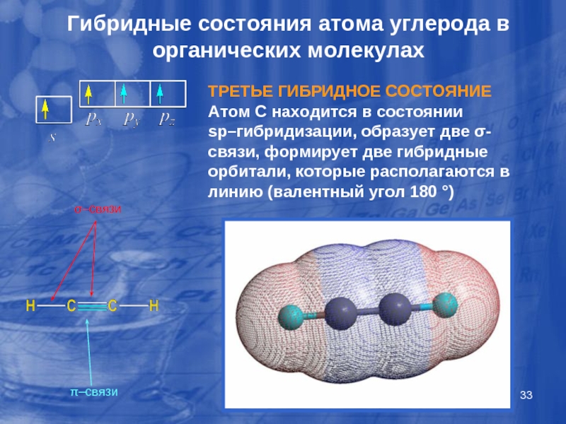Состояния атома углерода в органических соединениях. Углерод в sp3 гибридном состоянии. Атом углерода находится в состоянии SP-гибридизации в молекуле. Атомы углерода находятся в состоянии. Гибридное состояние атомов.