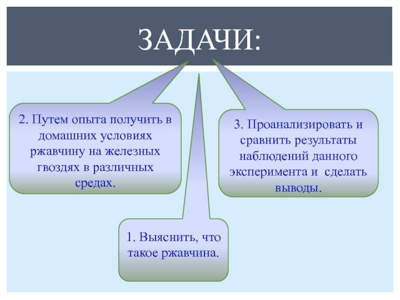 Был получен опыт. Выяснить. Опыт пути.