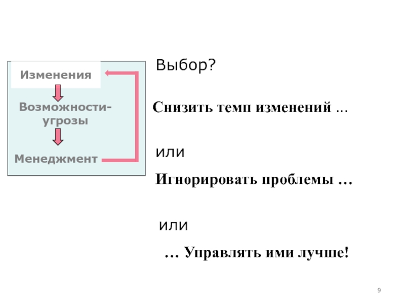 Измененный выбор. Сбавить темп. Сбавили темп картинки презентация. Нарисовано сбавить темп работы. Не сбавляем темп продаж.