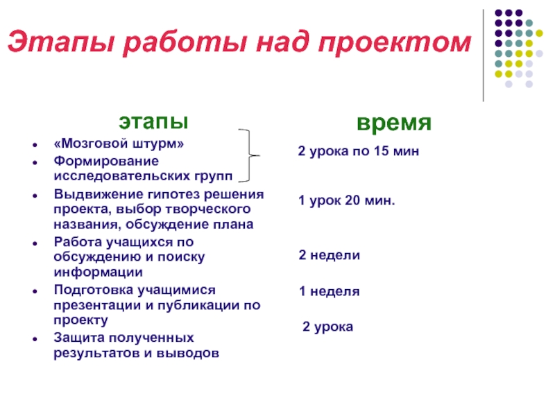 Проект удивительное рядом