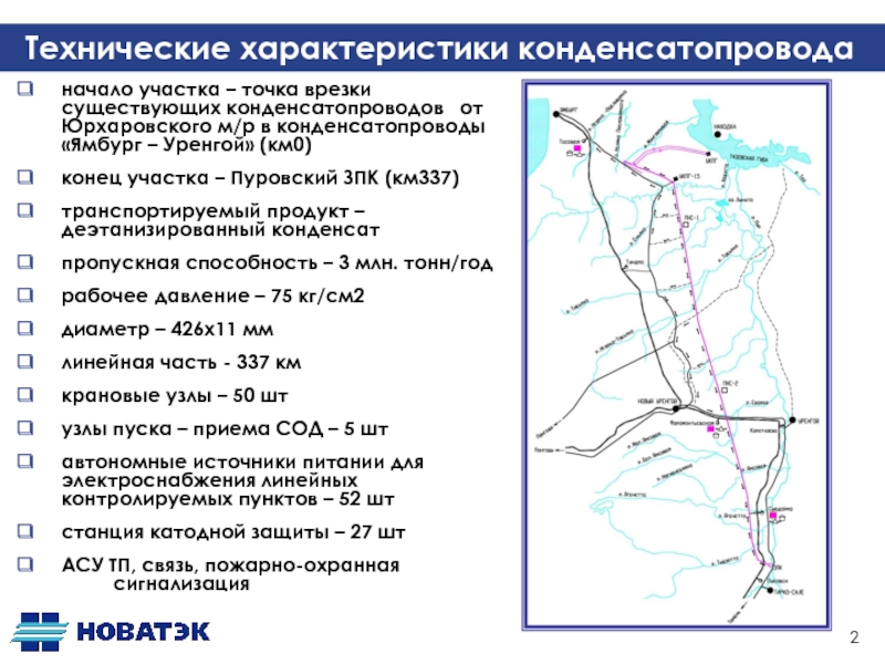 Ямбург елец 1 газопровод карта