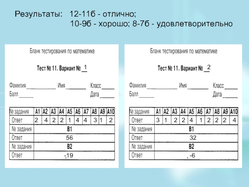 Результат 12