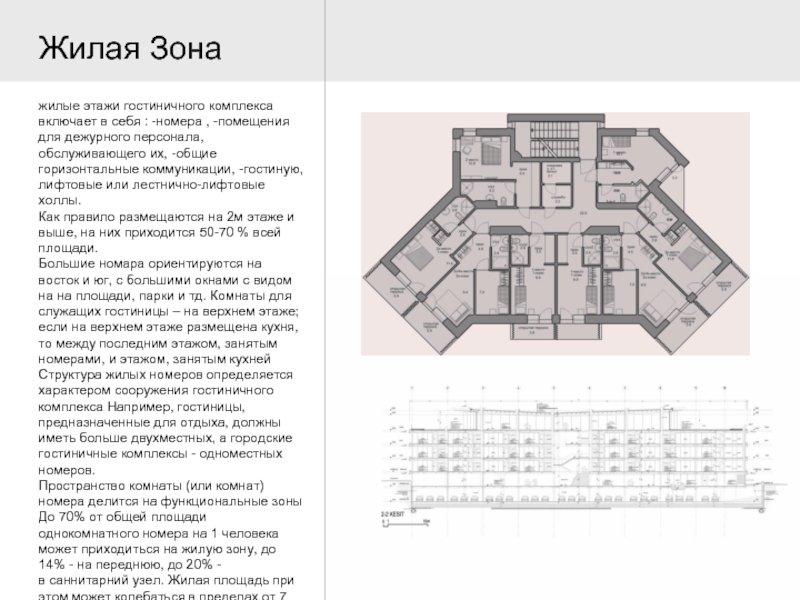 Общая площадь жилого комплекса