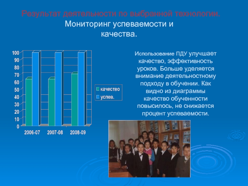 Результат использования технологии