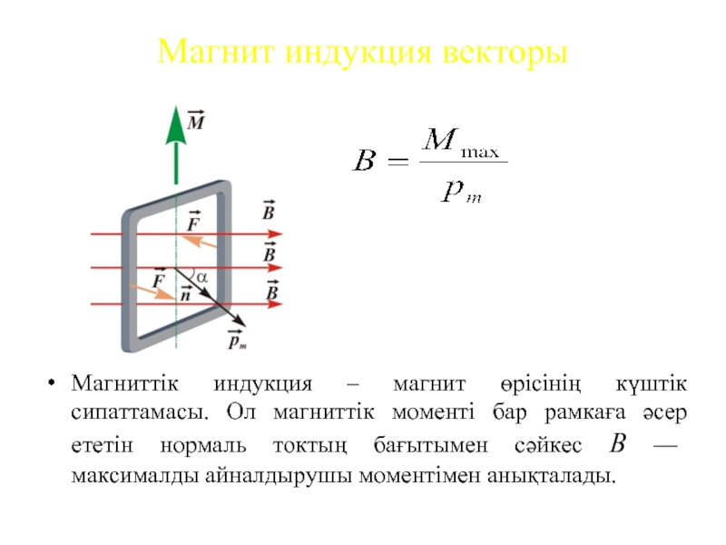 Индукция через магнитную постоянную