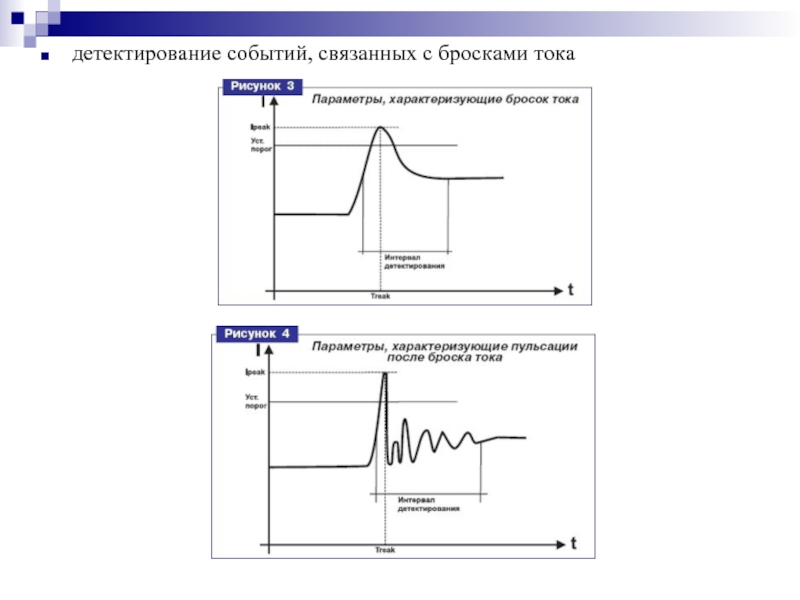 Детектирование объектов на изображении