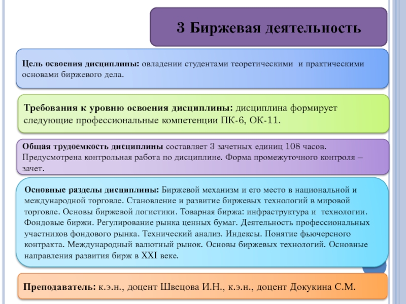 Контрольная работа: Эволюция и становление Центрального Банка Российской Федерации