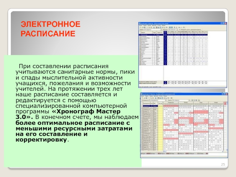 Составление графика что учитывать