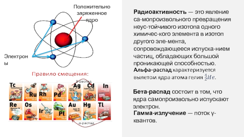 Радиоактивность модели атомов физика 9 класс презентация