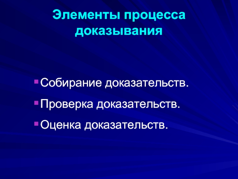 Собирание проверка и оценка доказательств