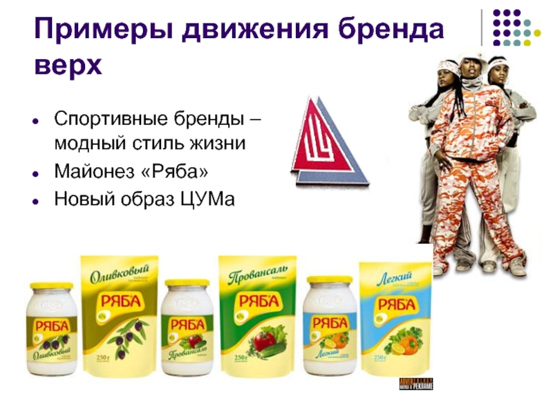 Образ продукта это. Бренд товара пример. Продукция примеры. Бесплатные образцы товара. Образ продукта.