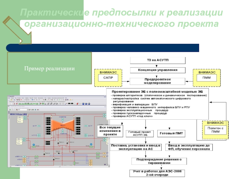 Технический проект это примеры