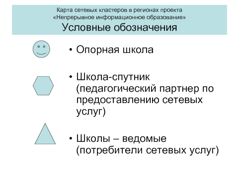 Условное образование. Сетевой кластер в образовании что это.