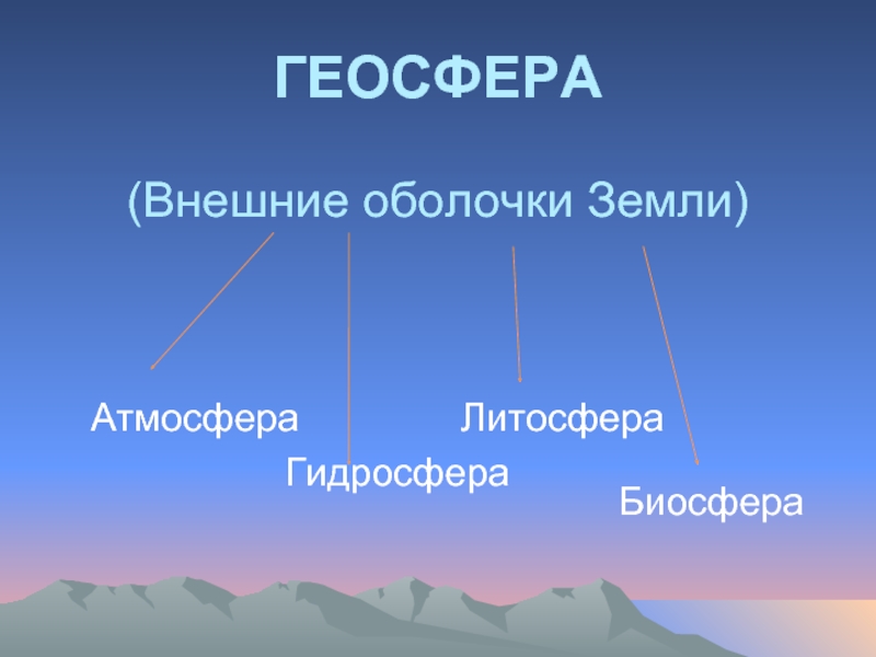 Гидросфера биосфера литосфера. Геосфера литосфера. . Геосферы земли: литосфера, гидросфера и. Оболочки земли литосфера гидросфера атмосфера Биосфера. Строение геосферы.