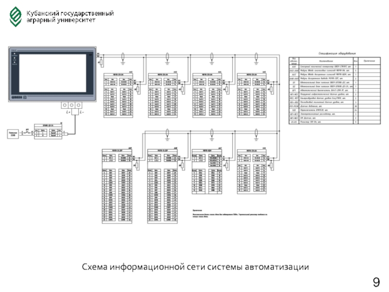 Контроллер политех схема подключения