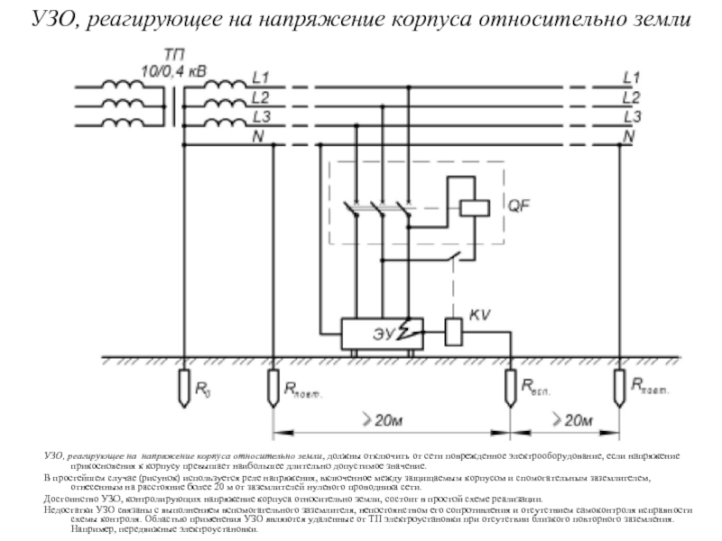 Протокол измерение напряжения прикосновения образец