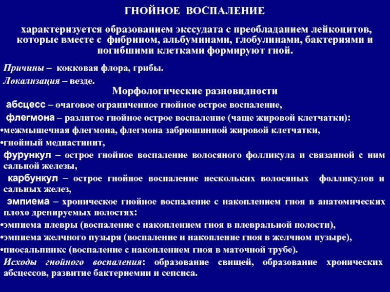 Термины воспаления