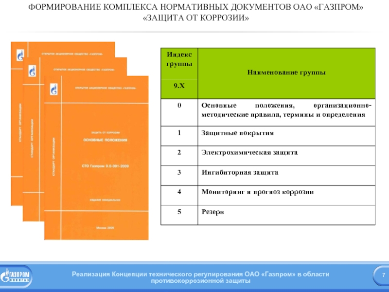 Нормативный комплекс. СКЗ Газпром расшифровка.