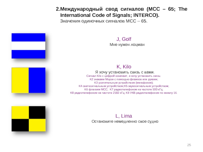 Мсс развлечения. Международный свод сигналов (МСС-1965). Флаги Международный свод сигналов МСС-65. Комплект флагов МСС 65. МСС 65 двухбуквенные сигналы.