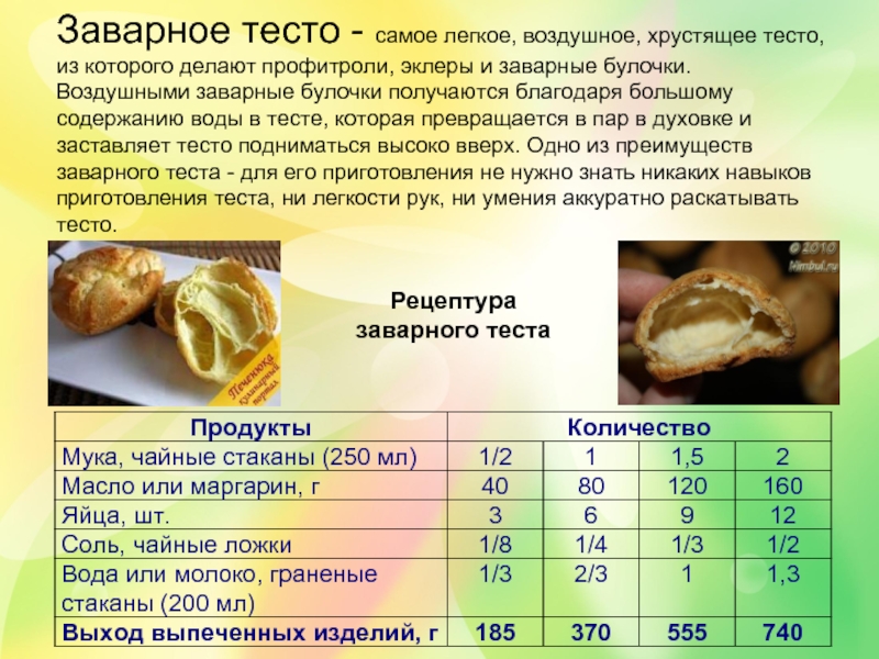 Рецепт приготовления булочек по госту