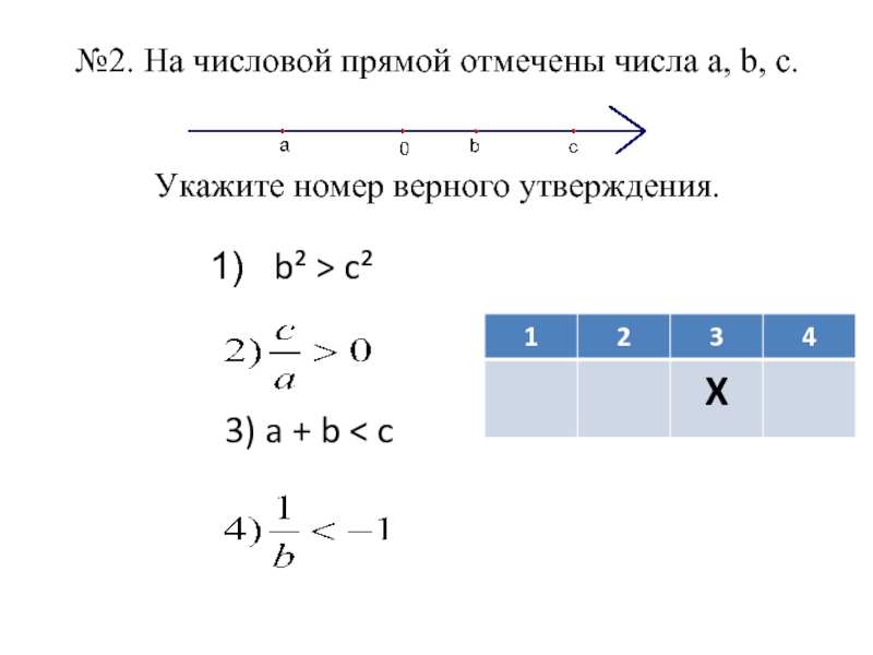 Укажите номер верных