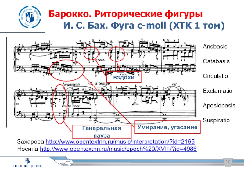 Схема фуги баха ре минор