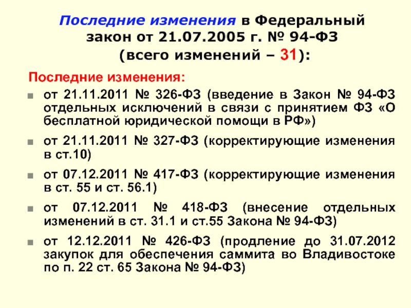 Изменения от 21.07 2014