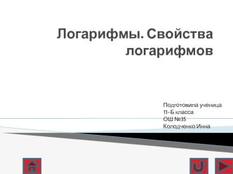 Логарифмы. Свойства логарифмов