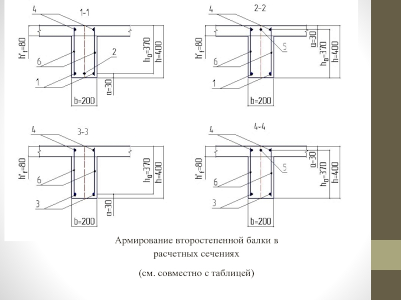 Схема армирования второстепенной балки