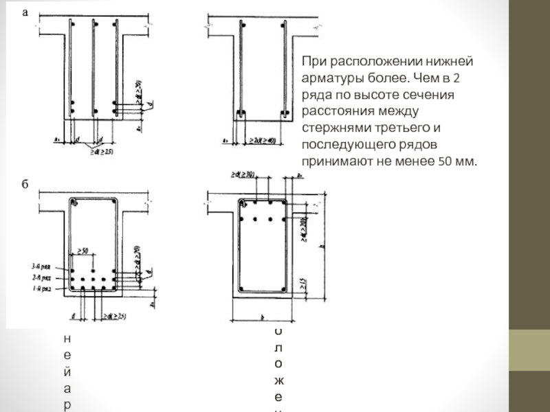 Подсчет арматуры по фото