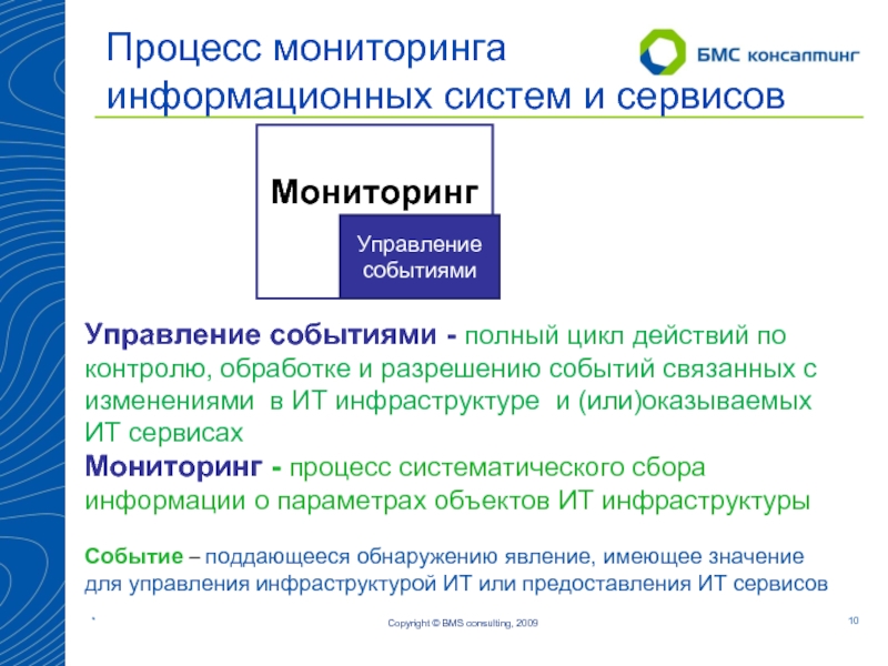 Информационный мониторинг. Мониторинг процессов. Мониторинг ИС. Мониторинг ИТ сервисов.