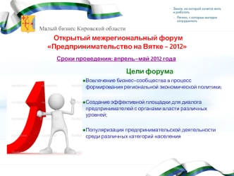 Открытый межрегиональный форум Предпринимательство на Вятке - 2012