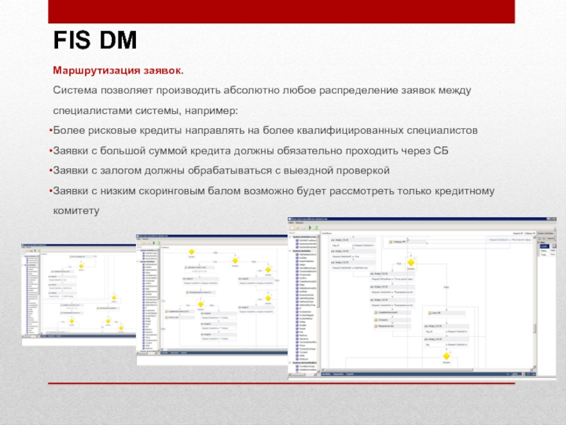 Аис заявка. Fis collection System.