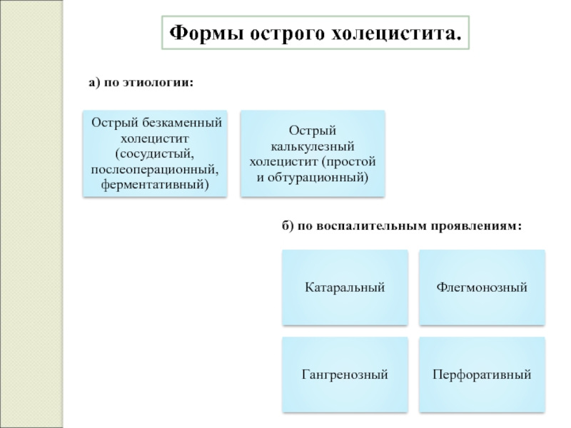 Живот при остром холецистите. Острый холецистит классификация. Формы острого холецистита. Хронический холецистит виды. Осложненные формы острого холецистита.