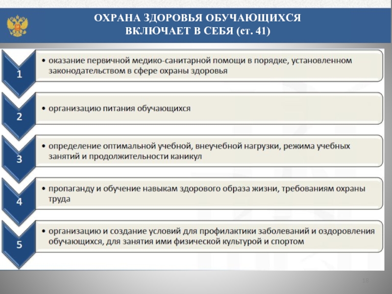 Охрана здоровья учащихся. Охрана здоровья обучающихся. Охрана здоровья обучающихся включает в себя. Охрана здоровья на предприятии. Охрана здоровья обучающихся картинки.