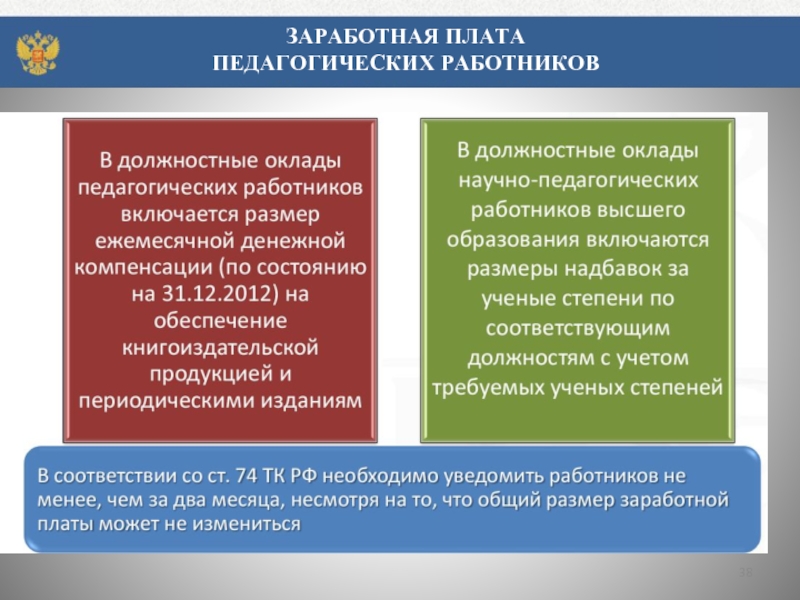 Труд педагогических работников. Оплата труда педагогических работников. Педагогический работник это в законе об образовании.