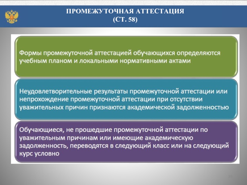 Формы промежуточной аттестации в учебном плане школы