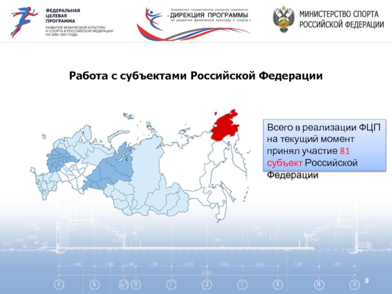 Работа с субъектами Российской Федерации Всего в реализации ФЦП на текущий момент принял участие 81 субъект Российской